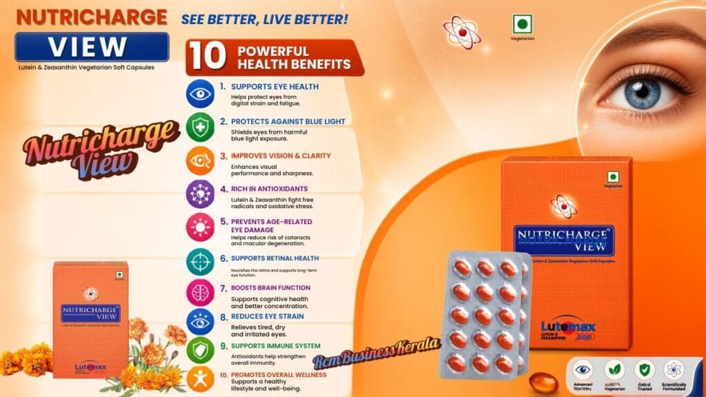 Nutricharge View